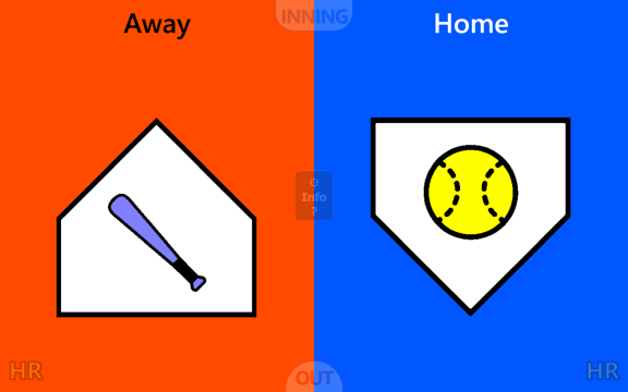 Scoreboard start screenshot